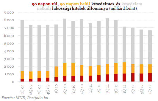 Devizahiteles ment�csomag: Sv�jcb�l k�r seg�ts�get Matolcsy?