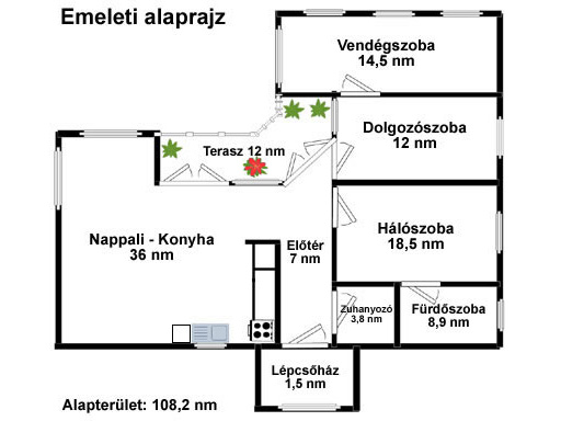 Szentendre - Törölt - Családiház