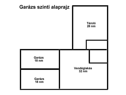 Szentendre - Törölt - Családiház