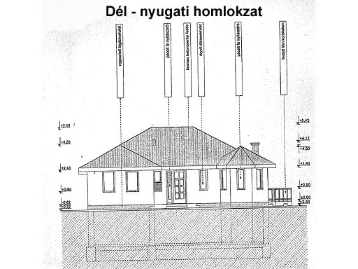 Szentendre - Törölt - Lakóöv. telek