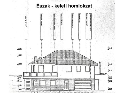 Szentendre - Törölt - Lakóöv. telek