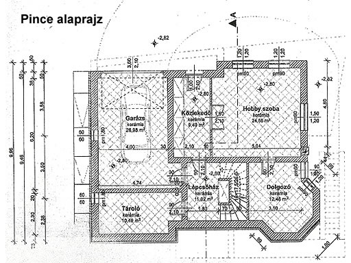 Szentendre - Törölt - Lakóöv. telek