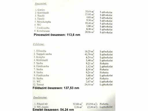 Budakalász - Felfüggesztve - Lakóöv. telek