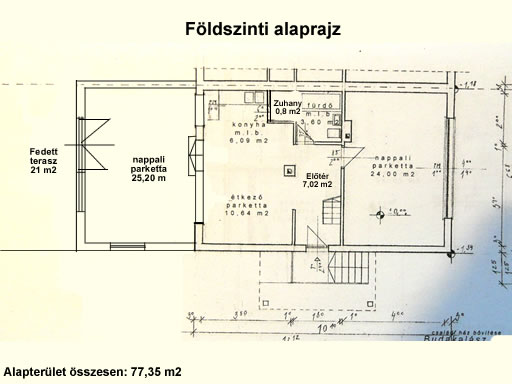 Budakalász - Eladott/Kiadott - Családiház