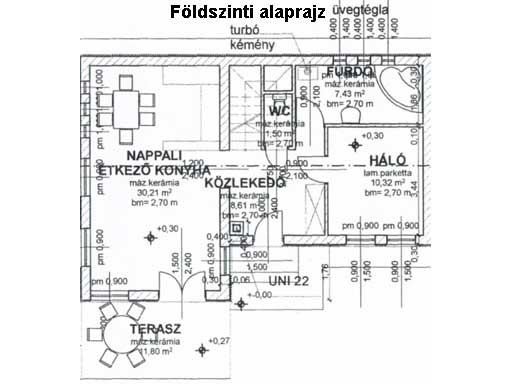 Szentendre - Eladott/Kiadott - Ikerház