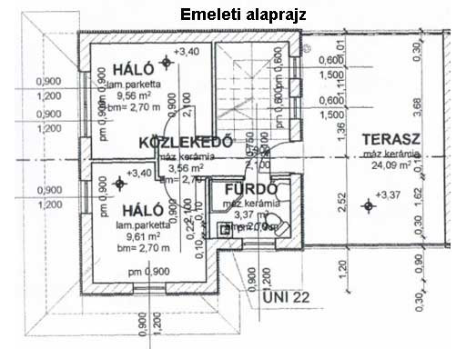 Szentendre - Eladott/Kiadott - Ikerház