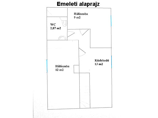 Szentendre - Eladott/Kiadott - Sorház